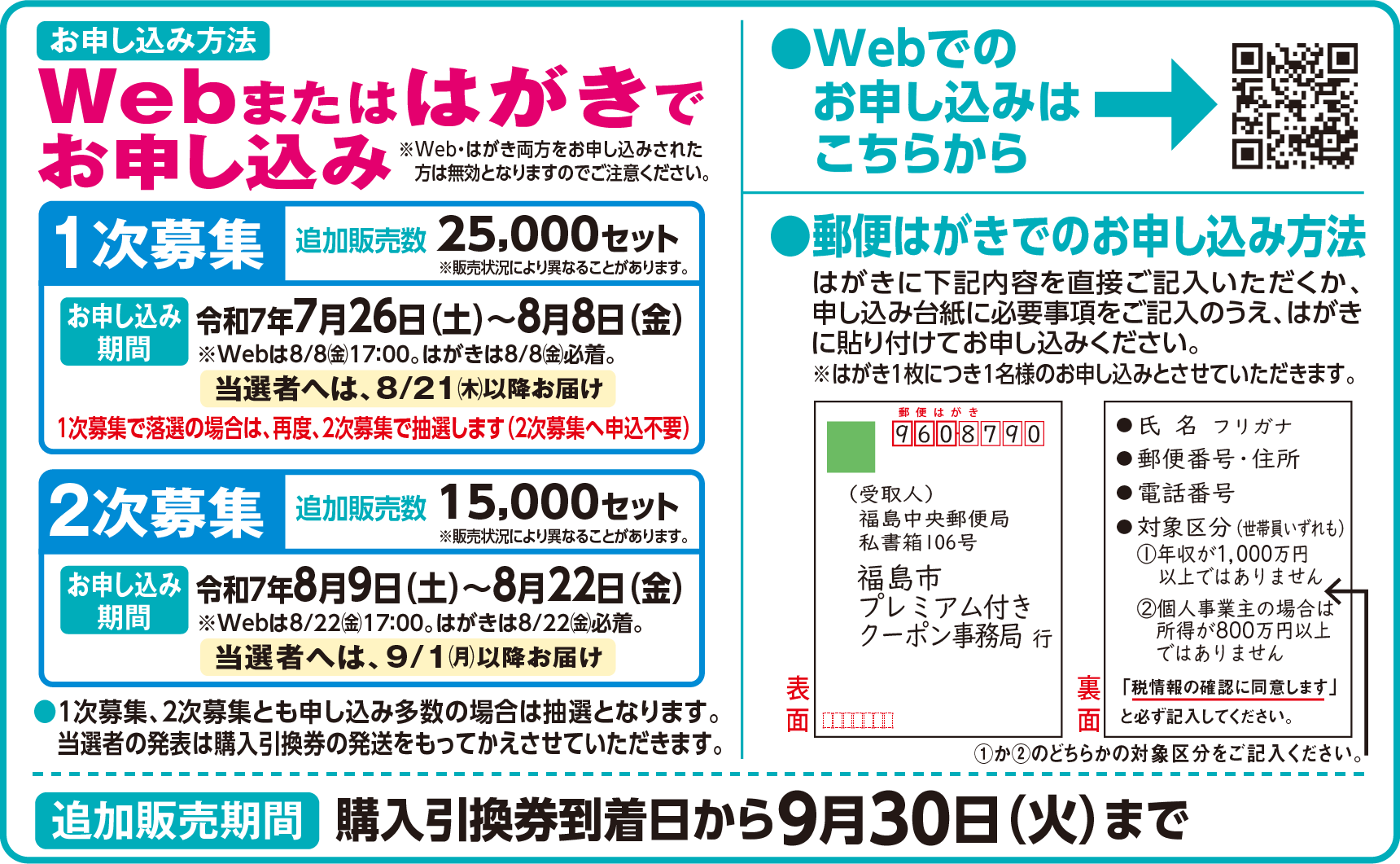 クーポン追加販売いたします